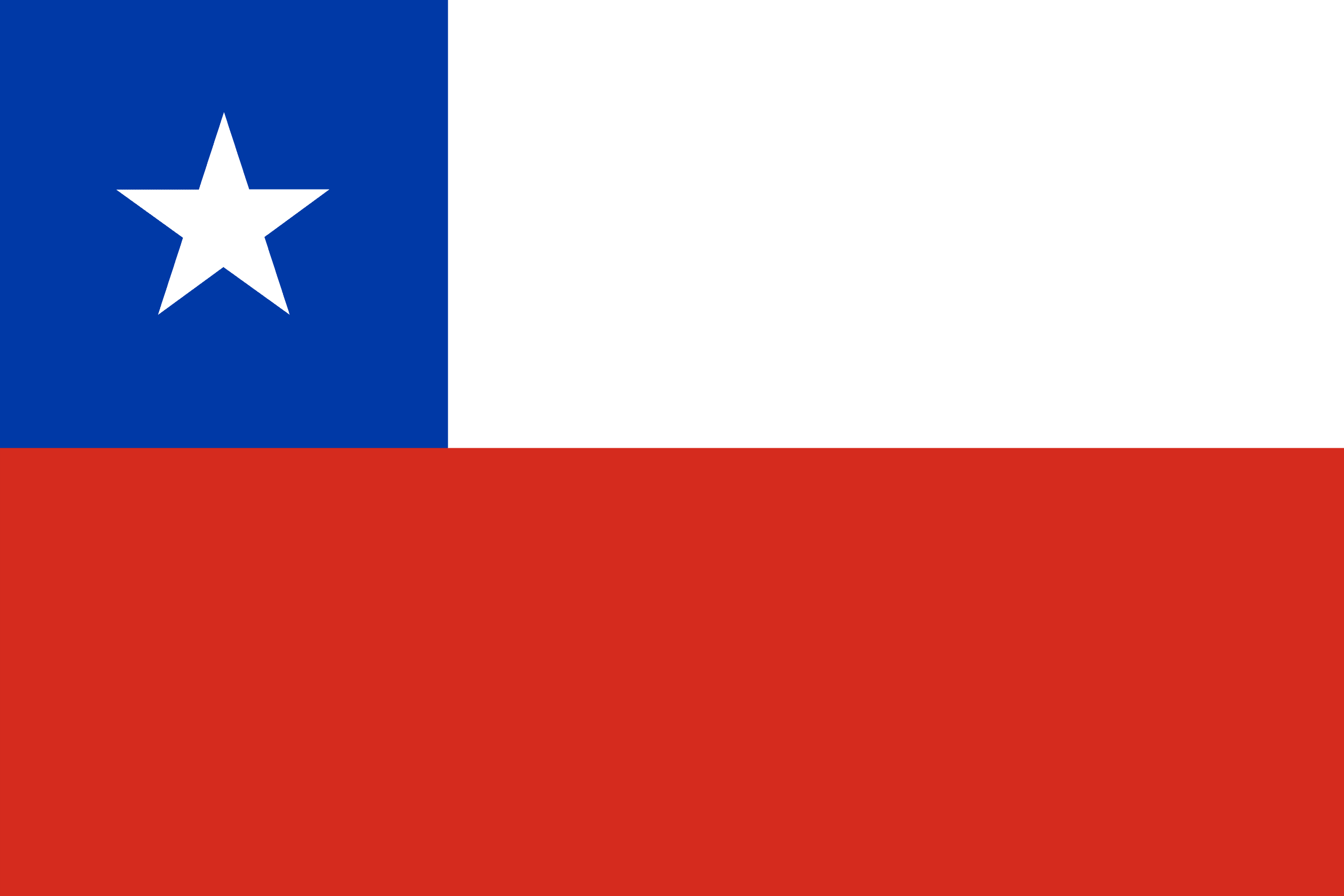 VPN Chile (CL)